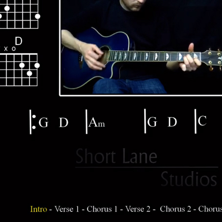 Knockin’ On Heaven’s Door – Guitar&nbsp;Chords